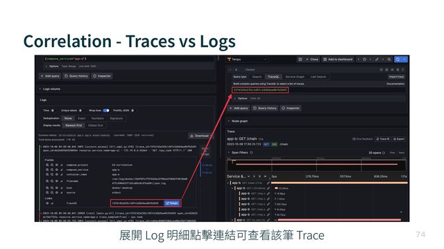 Correlation - Traces vs Logs

展開 Log 明細點擊連結可查看該筆 Trace
