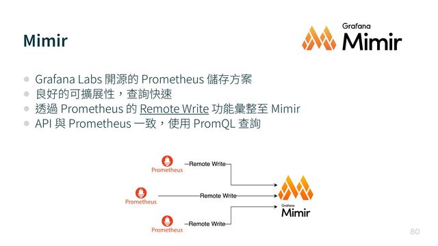 Mimir

• Grafana Labs 開源的 Prometheus 儲存⽅案


• 良好的可擴展性，查詢快速


• 透過 Prometheus 的 Remote Write 功能彙整⾄ Mimir


• API 與 Prometheus ⼀致，使⽤ PromQL 查詢
