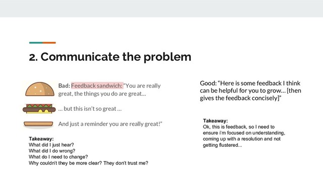 Bad: Feedback sandwich: “You are really
great, the things you do are great…
… but this isn’t so great …
And just a reminder you are really great!”
Takeaway:
What did I just hear?
What did I do wrong?
What do I need to change?
Why couldn’t they be more clear? They don’t trust me?
Good: “Here is some feedback I think
can be helpful for you to grow… [then
gives the feedback concisely]”
Takeaway:
Ok, this is feedback, so I need to
ensure i’m focused on understanding,
coming up with a resolution and not
getting flustered...
2. Communicate the problem
