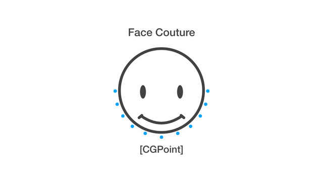 Face Couture
[CGPoint]
