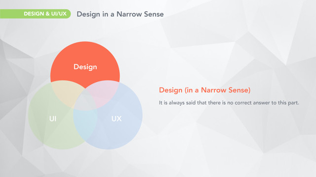 Design
UI UX
Design (in a Narrow Sense)
It is always said that there is no correct answer to this part.
Design in a Narrow Sense
DESIGN & UI/UX
