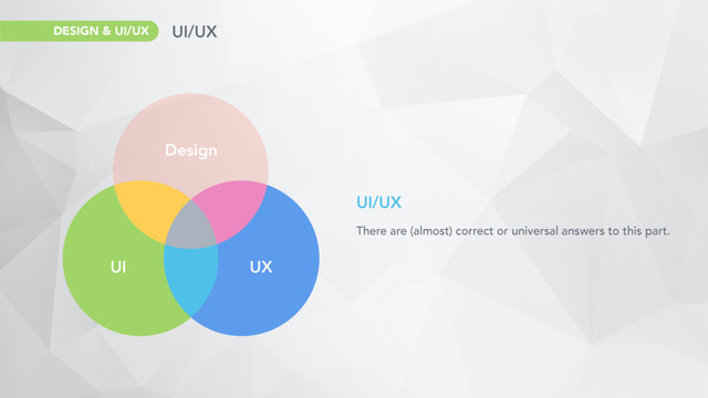 UI/UX
There are (almost) correct or universal answers to this part.
Design
UI UX
UI/UX
DESIGN & UI/UX
