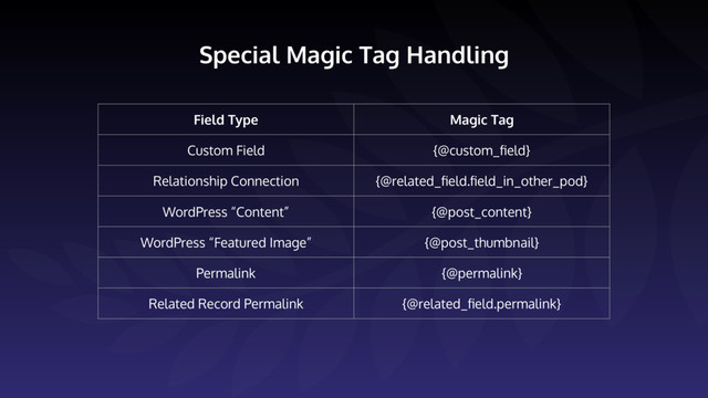 Special Magic Tag Handling
Field Type Magic Tag
Custom Field {@custom_ﬁeld}
Relationship Connection {@related_ﬁeld.ﬁeld_in_other_pod}
WordPress “Content” {@post_content}
WordPress “Featured Image” {@post_thumbnail}
Permalink {@permalink}
Related Record Permalink {@related_ﬁeld.permalink}
