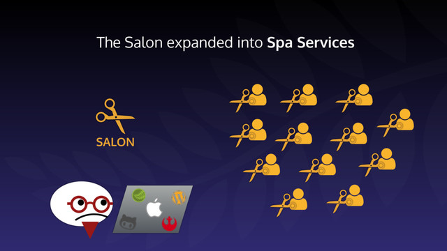 The Salon expanded into Spa Services
SALON
