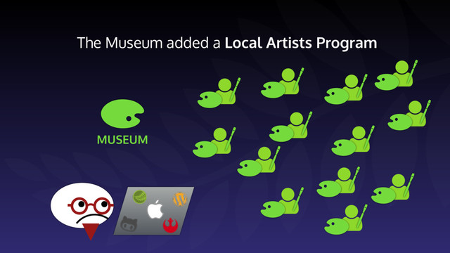 The Museum added a Local Artists Program
MUSEUM
