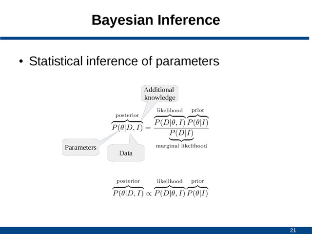 21
Bayesian Inference
●
Statistical inference of parameters
Parameters
Data
Additional
knowledge
