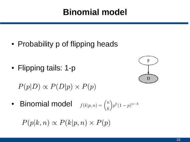 23
Binomial model
●
Probability p of flipping heads
●
Flipping tails: 1-p
●
Binomial model
