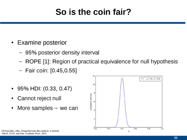 36
So is the coin fair?
●
Examine posterior
– 95% posterior density interval
– ROPE [1]: Region of practical equivalence for null hypothesis
– Fair coin: [0.45,0.55]
●
95% HDI: (0.33, 0.47)
●
Cannot reject null
●
More samples→ we can
[1] Kruschke, John. Doing Bayesian data analysis: A tutorial
with R, JAGS, and Stan. Academic Press, 2014.
