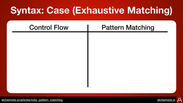 Control Flow Pattern Matching
Syntax: Case (Exhaustive Matching)
https://www.alchemists.io/articles/ruby_pattern_matching
