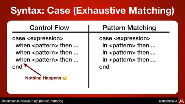 case 


when  then ...


when  then ...


when  then ...


end
case 


in  then ...


in  then ...


in  then ...


end
Control Flow Pattern Matching
Nothing Happens 😢
Syntax: Case (Exhaustive Matching)
https://www.alchemists.io/articles/ruby_pattern_matching
