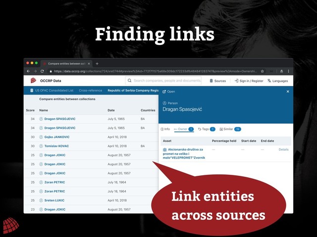 Finding links
Link entities
across sources
