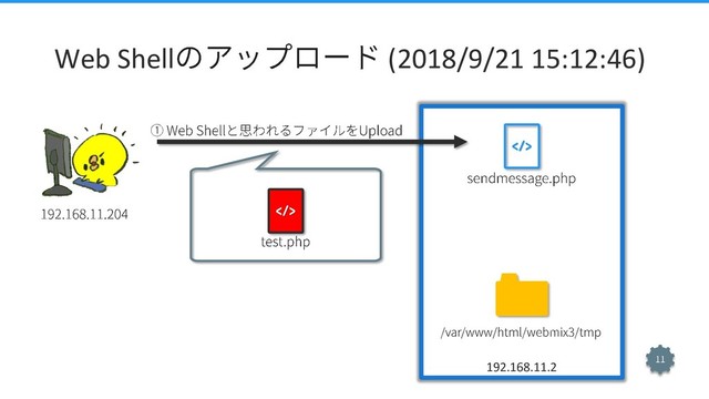 Web Shell (2018/9/21 15:12:46)
192.168.11.2
>
>
