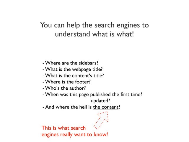 - Where are the sidebars?
- What is the webpage title?
- What is the content‘s title?
- Where is the footer?
- Who‘s the author?
- When was this page published the ﬁrst time?
updated?
- And where the hell is the content?
You can help the search engines to
understand what is what!
This is what search
engines really want to know!
