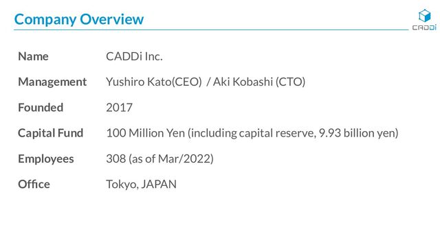 Company Overview
Name CADDi Inc.
Management Yushiro Kato(CEO) / Aki Kobashi (CTO)
Founded 2017
Capital Fund 100 Million Yen (including capital reserve, 9.93 billion yen)
Employees 308 (as of Mar/2022)
Ofﬁce Tokyo, JAPAN
