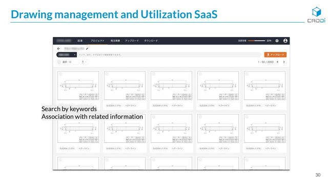 30
Drawing management and Utilization SaaS
Search by keywords
Association with related information
