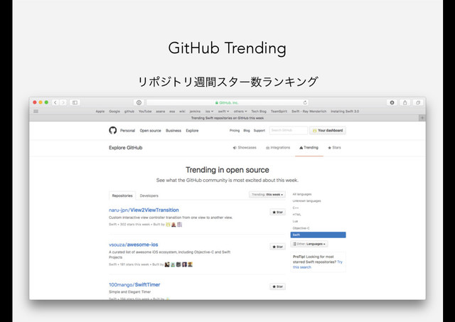 GitHub Trending
ϦϙδτϦिؒελʔ਺ϥϯΩϯά
