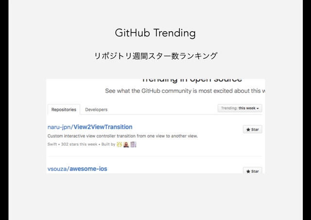 GitHub Trending
ϦϙδτϦिؒελʔ਺ϥϯΩϯά
