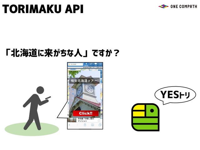 TORIMAKU API
「北海道に来がちな人」ですか？
YESトリ
Click!!
