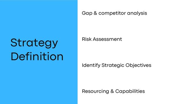 Strategy
Definition
Identify Strategic Objectives
Resourcing & Capabilities
Gap & competitor analysis
Risk Assessment
