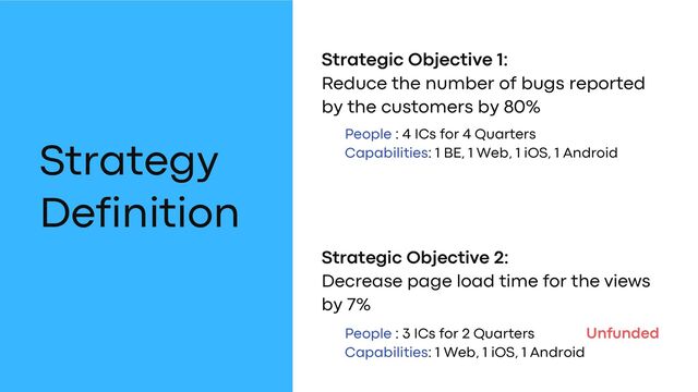 Strategic Objective 1:
Reduce the number of bugs reported
by the customers by 80%
Strategic Objective 2:
Decrease page load time for the views
by 7%
Strategy
Definition
People : 4 ICs for 4 Quarters
Capabilities: 1 BE, 1 Web, 1 iOS, 1 Android
People : 3 ICs for 2 Quarters
Cap﻿
abilities: 1 Web, 1 iOS, 1 Android
Unfunded
