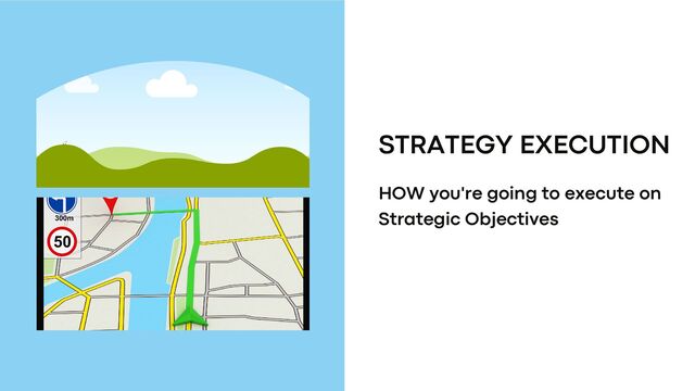 STRATEGY EXECUTION
HOW you're going to execute on
Strategic Objectives
