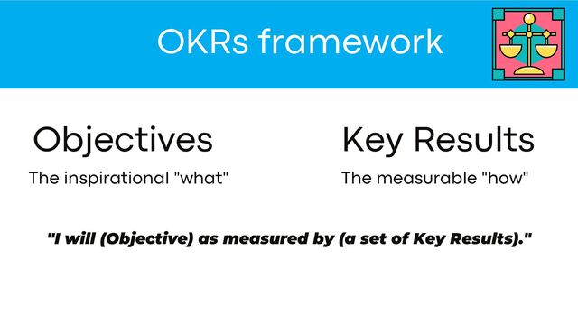OKRs framework
Objectives Key Results
The inspirational "what" The measurable "how"
"I will (Objective) as measured by (a set of Key Results)."
