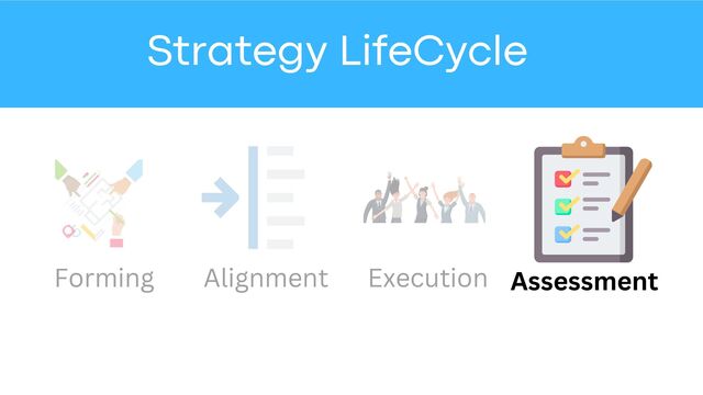 Strategy LifeCycle
Forming Alignment Execution Assessment
