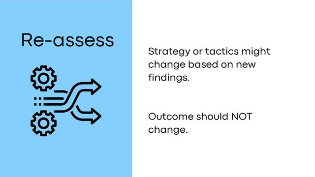 Re-assess
Strategy or tactics might
change based on new
findings.
Outcome should NOT
change.
