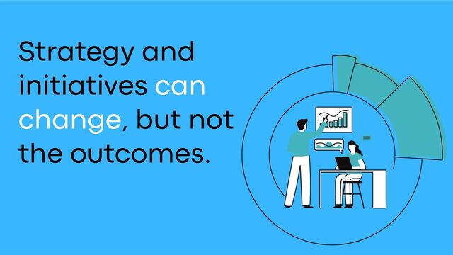 Strategy and
initiatives can
change, but not
the outcomes.
