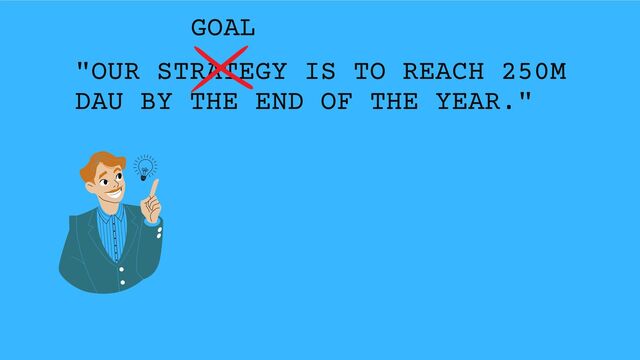 "OUR STRATEGY IS TO REACH 250M
DAU BY THE END OF THE YEAR."
GOAL
