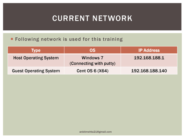  Following network is used for this training
ankitmehta21@gmail.com
CURRENT NETWORK
Type OS IP Address
Host Operating System Windows 7
(Connecting with putty)
192.168.188.1
Guest Operating System Cent OS 6 (X64) 192.168.188.140
