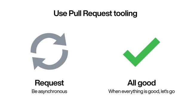 Use Pull Request tooling
! "
Request All good
Be asynchronous When everything is good, let's go
