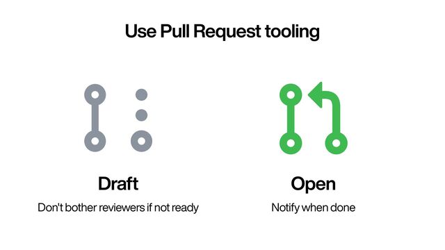 Use Pull Request tooling
Draft Open
Don't bother reviewers if not ready Notify when done
