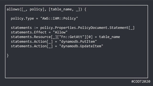 #CODT2020
allows([_, policy], [table_name, _]) {
policy.Type = "AWS::IAM::Policy"
statements := policy.Properties.PolicyDocument.Statement[_]
statements.Effect = "Allow"
statements.Resource[_]["Fn::GetAtt"][0] = table_name
statements.Action[_] = "dynamodb.PutItem"
statements.Action[_] = "dynamodb.UpdateItem"
}
