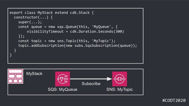 #CODT2020
export class MyStack extend cdk.Stack {
constructor(...) {
super(...);
const queue = new sqs.Queue(this, 'MyQueue', {
visibilityTimeout = cdk.Duration.Seconds(300)
});
const topic = new sns.Topic(this, 'MyTopic');
topic.addSubscription(new subs.SqsSubscription(queue));
}
}
SQS: MyQueue
Subscribe
SNS: MyTopic
MyStack
