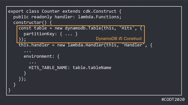 #CODT2020
export class Counter extends cdk.Construct {
public readonly handler: lambda.Functions;
constructor() {
const table = new dynamodb.Table(this, 'Hits', {
partitionKey: { ... }
});
this.handler = new lambda.Handler(this, 'Handler', {
...
environment: {
...
HITS_TABLE_NAME: table.tableName
}
});
}
}
DynamoDB の Construct
