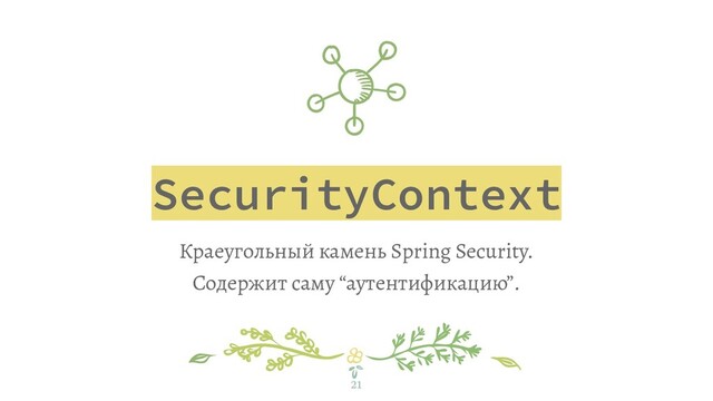 SecurityContext
Краеугольный камень Spring Security.
Содержит саму “аутентификацию”.
21
