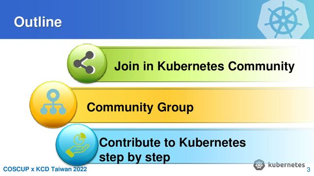 COSCUP x KCD Taiwan 2022
Outline
Join in Kubernetes Community
Community Group
Contribute to Kubernetes
step by step
3
