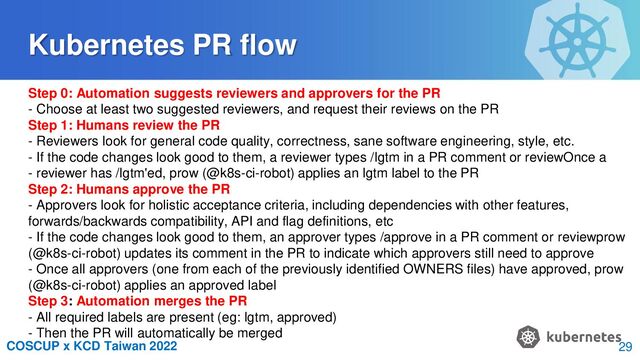 COSCUP x KCD Taiwan 2022
Kubernetes PR flow
Step 0: Automation suggests reviewers and approvers for the PR
- Choose at least two suggested reviewers, and request their reviews on the PR
Step 1: Humans review the PR
- Reviewers look for general code quality, correctness, sane software engineering, style, etc.
- If the code changes look good to them, a reviewer types /lgtm in a PR comment or reviewOnce a
- reviewer has /lgtm'ed, prow (@k8s-ci-robot) applies an lgtm label to the PR
Step 2: Humans approve the PR
- Approvers look for holistic acceptance criteria, including dependencies with other features,
forwards/backwards compatibility, API and flag definitions, etc
- If the code changes look good to them, an approver types /approve in a PR comment or reviewprow
(@k8s-ci-robot) updates its comment in the PR to indicate which approvers still need to approve
- Once all approvers (one from each of the previously identified OWNERS files) have approved, prow
(@k8s-ci-robot) applies an approved label
Step 3: Automation merges the PR
- All required labels are present (eg: lgtm, approved)
- Then the PR will automatically be merged
29
