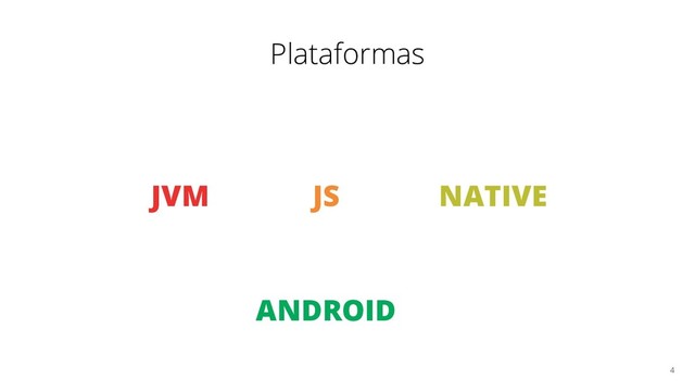 Plataformas
4
JVM JS NATIVE
ANDROID
