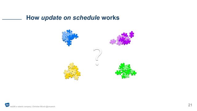How update on schedule works
netz98 a valantic company | Christian Münch @cmuench
21
