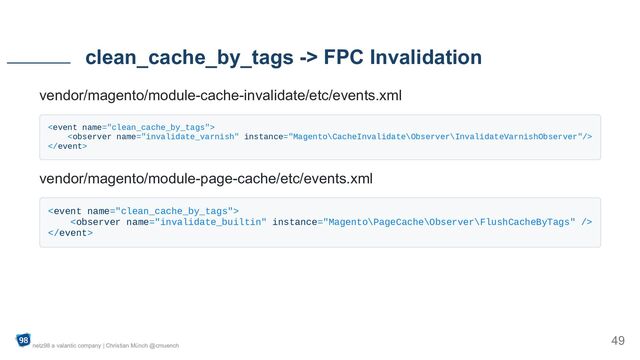 vendor/magento/module-cache-invalidate/etc/events.xml






vendor/magento/module-page-cache/etc/events.xml






clean_cache_by_tags -> FPC Invalidation
netz98 a valantic company | Christian Münch @cmuench
49
