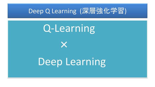 Deep Q Learning (深層強化学習)
Q-Learning
×
Deep Learning
