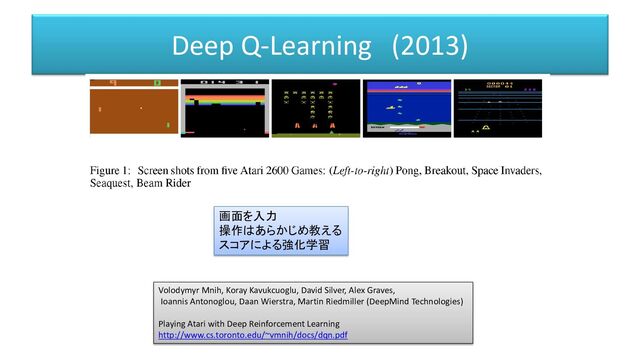 Deep Q-Learning (2013)
Volodymyr Mnih, Koray Kavukcuoglu, David Silver, Alex Graves,
Ioannis Antonoglou, Daan Wierstra, Martin Riedmiller (DeepMind Technologies)
Playing Atari with Deep Reinforcement Learning
http://www.cs.toronto.edu/~vmnih/docs/dqn.pdf
画面を入力
操作はあらかじめ教える
スコアによる強化学習
