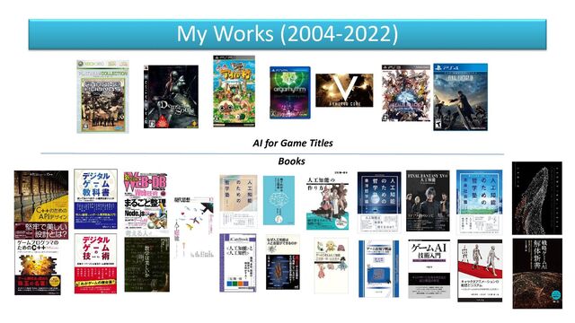 My Works (2004-2022)
AI for Game Titles
Books
