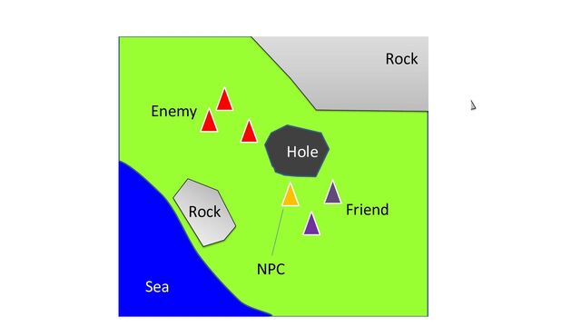 Enemy
Friend
NPC
Rock
Rock
Sea
Hole
