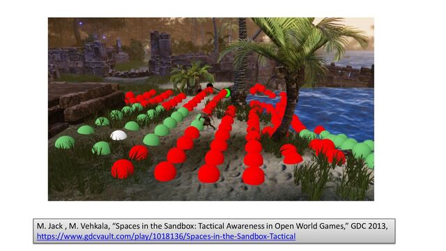 M. Jack , M. Vehkala, “Spaces in the Sandbox: Tactical Awareness in Open World Games,” GDC 2013,
https://www.gdcvault.com/play/1018136/Spaces-in-the-Sandbox-Tactical
