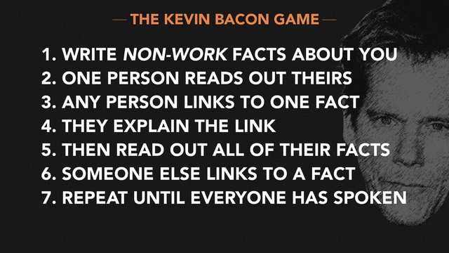 1. WRITE NON-WORK FACTS ABOUT YOU
2. ONE PERSON READS OUT THEIRS
3. ANY PERSON LINKS TO ONE FACT
4. THEY EXPLAIN THE LINK
5. THEN READ OUT ALL OF THEIR FACTS
6. SOMEONE ELSE LINKS TO A FACT
7. REPEAT UNTIL EVERYONE HAS SPOKEN
THE KEVIN BACON GAME
