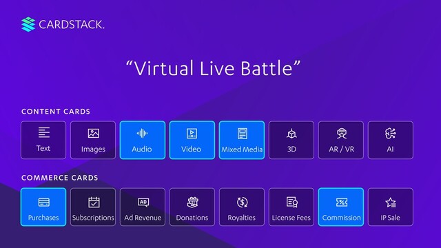 Images Audio Video AI
Text 3D AR / VR
Purchases License Fees
Royalties
Subscriptions Ad Revenue IP Sale
Commission
Donations
CONTENT CARDS
COMMERCE CARDS
CARDSTACK
Mixed Media
“Virtual Live Battle”
Audio
Commission
Purchases
Video Mixed Media
