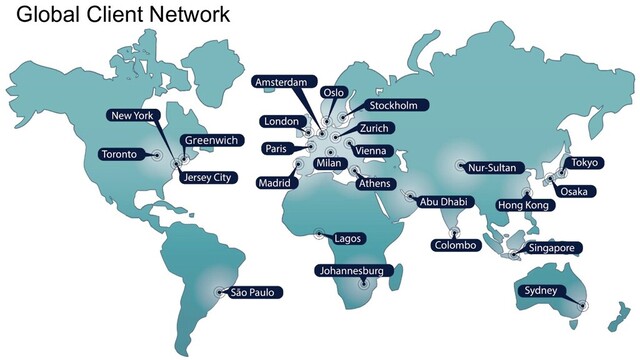 Global Client Network
